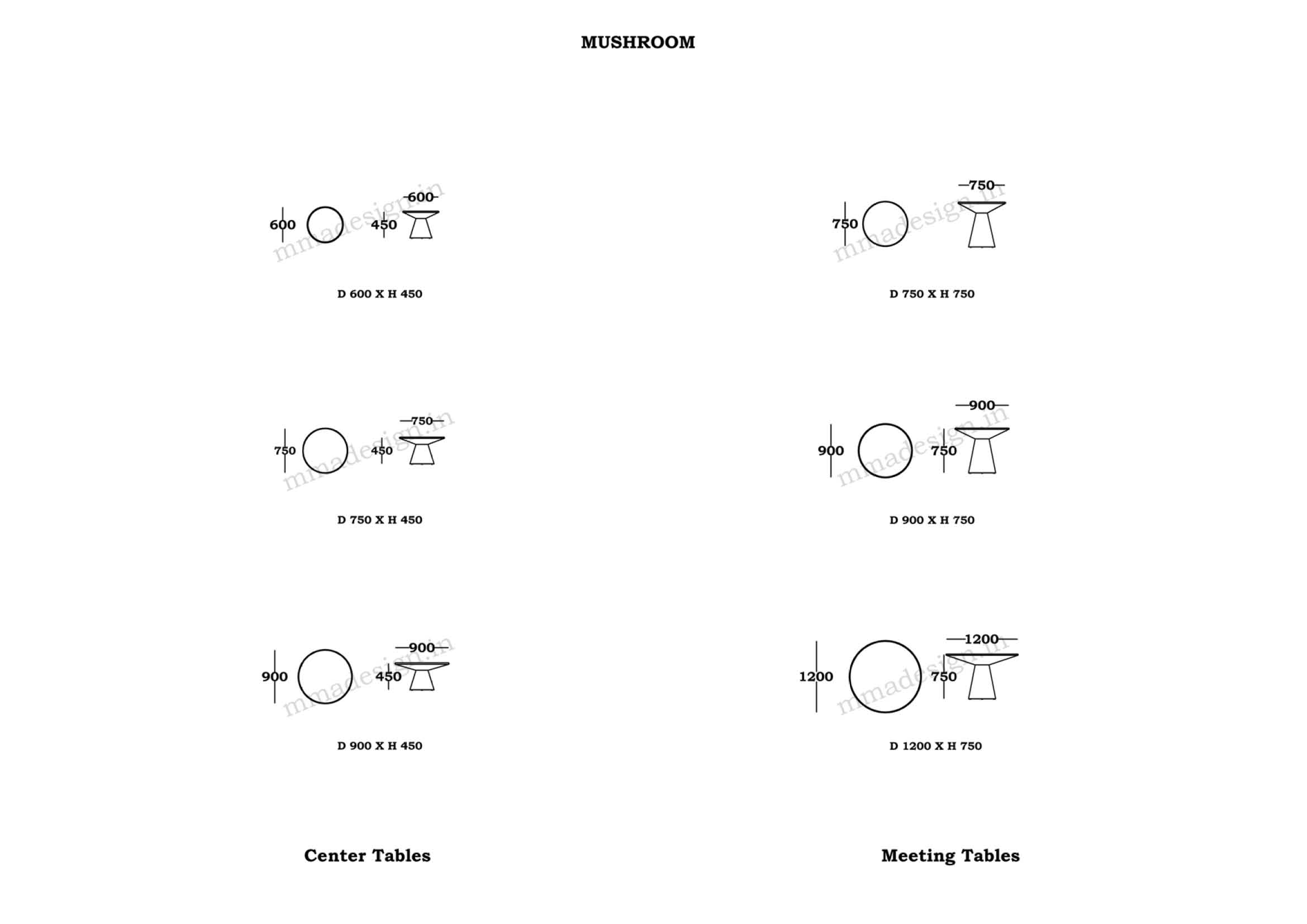 https://www.mmadesign.in/wp-content/uploads/2021/01/Mushroom-Line-Diagram-2D-Model-1_rotated.jpg