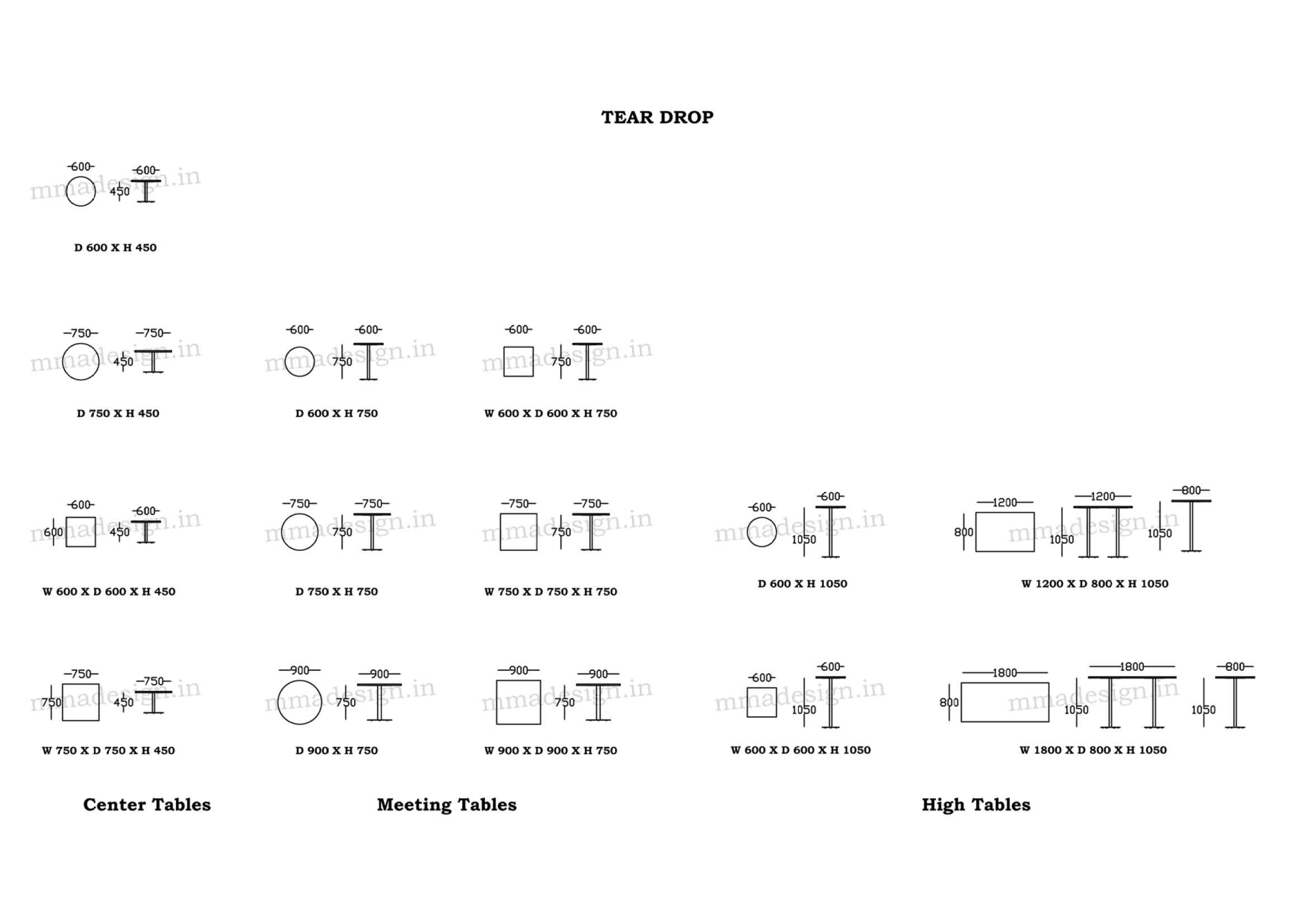 https://www.mmadesign.in/wp-content/uploads/2021/01/Teardrop-Line-Diagram.jpg